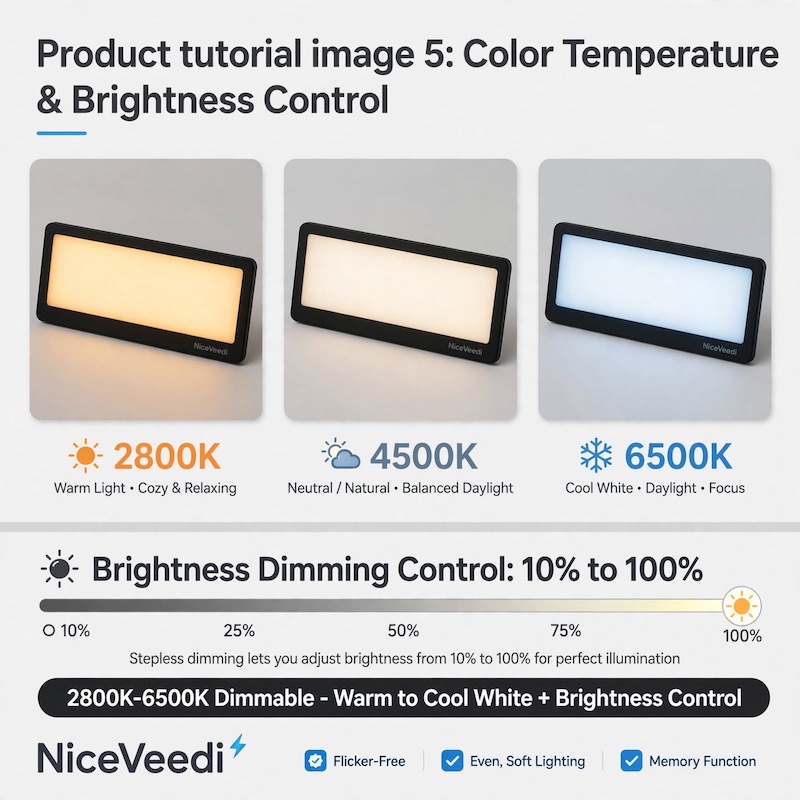 NiceVeedi 2-Pack LED Video Kit Studio Light Photography Lighting Kit with Tripod Stand & Phone Holder, 2800-6500K Dimmable -Powered Adjustable Color Temperature Lighting for Video Recording, Gaming Streaming, YouTube/Vlogging, Compatible with DSLR/Camcorders/Smartphones, Content Creation, Youtube Filming, Portable Setup, Compact Design, Reliable Performance, Durable Construction, Dimmable Lights, Smartphone Lighting, Photography Equipment, Photography Kit, Content Creator Equipment 2 Detailed guide showing 2800K warm light, 4500K neutral light, and 6500K cool white settings, along with a 10% to 100% brightness dimming control bar for the LED Video Kit Studio Light Photography.
