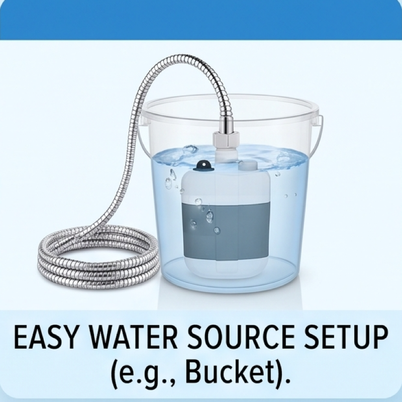 Compact And Rechargeable Shower Pump with Hose, Ideal for Outdoor Activities Like Camping, Beach Trips, Car Washing, And Pet Grooming. Features an Ergonomic Handle And a Modern Design, Built to Last 5 A clear plastic bucket filled with water holds the submersible pump unit. A coiled metal hose is connected to the pump, resting on the light blue surface next to the bucket. The text "EASY WATER SOURCE SETUP (e.g., Bucket)." is visible.