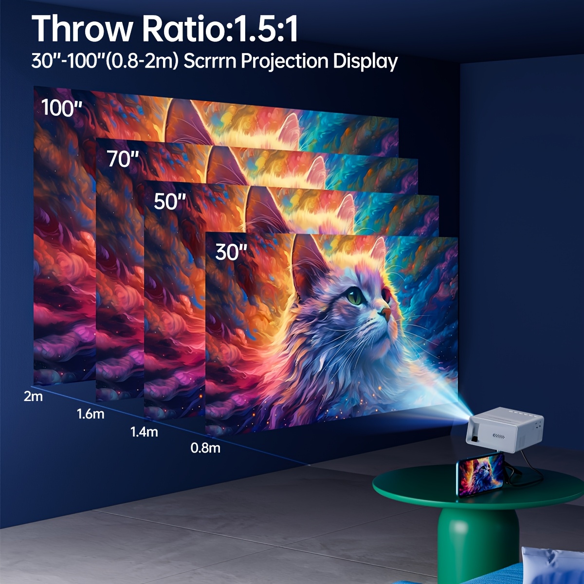 awesome Mini Projector, Portable Video Projector, Home Theater Projector, Supports Mobile Screen Projection, Native Resolution Of1280x720P, Suitable For Offices, Outdoor Camping, Etc. Movie Projector 4 A video projector demonstrating varied screen sizes from 30 to 100 inches at distances of 0.8m to 2m, featuring a vibrant colorful cat image.