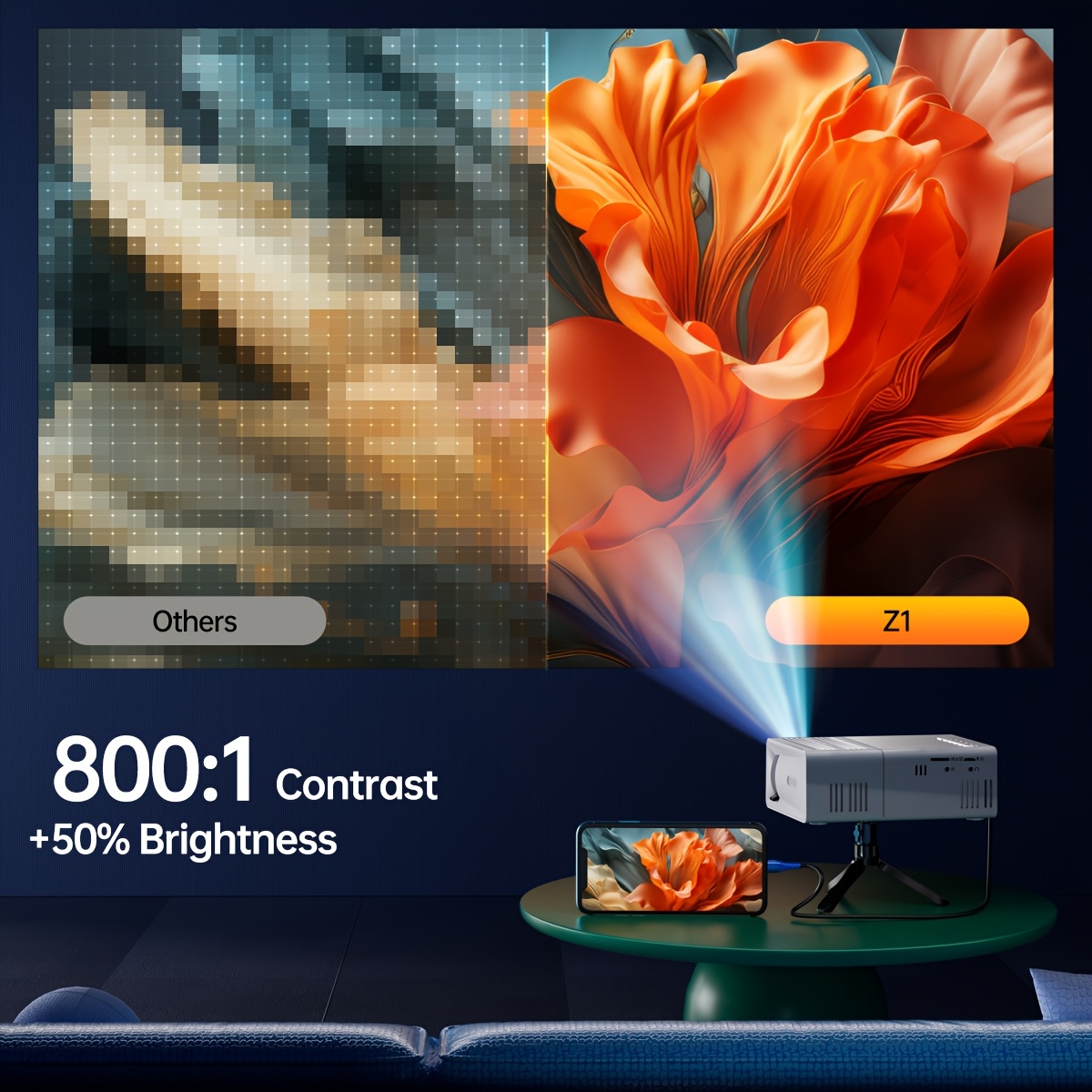 awesome Mini Projector, Portable Video Projector, Home Theater Projector, Supports Mobile Screen Projection, Native Resolution Of1280x720P, Suitable For Offices, Outdoor Camping, Etc. Movie Projector 8 A side-by-side quality comparison of a video projector showing a pixelated "Others" image versus a sharp, vibrant "Z1" floral image with 800:1 contrast and +50% brightness.