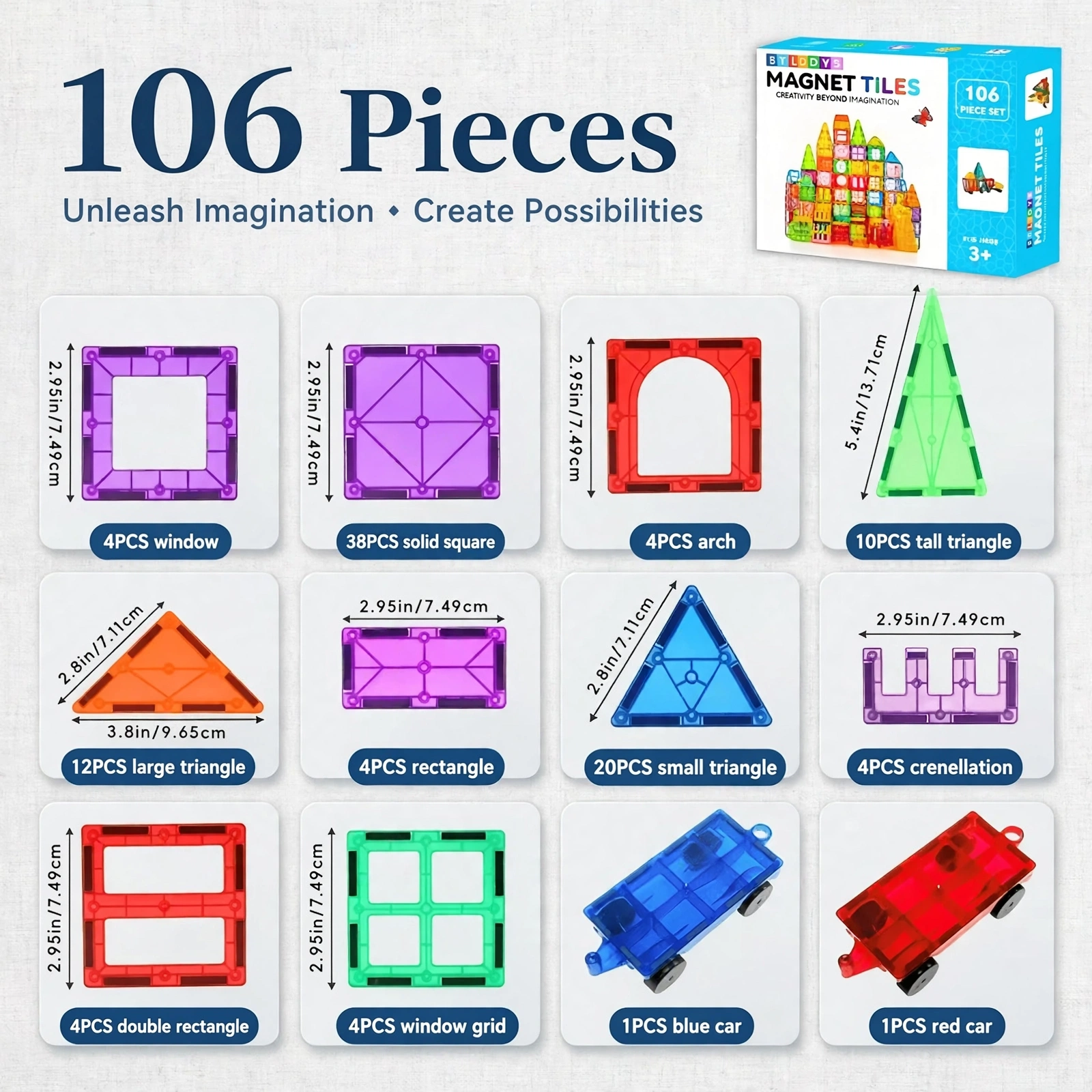 106/136pcs Magnetic Building Blocks with 2 Cars Suitable for Kids Boys & Girls, STEM Construction Toys with Magnetic Base Plates & Car Magnets, Educational Building Blocks for Birthday Gifts, for 3+ Years, for 4 5 6 7 8 9+ 17 A detailed product infographic showing all piece shapes, sizes, and quantities included in the 106 pcs Magnetic Building Blocks with 2 Cars set.
