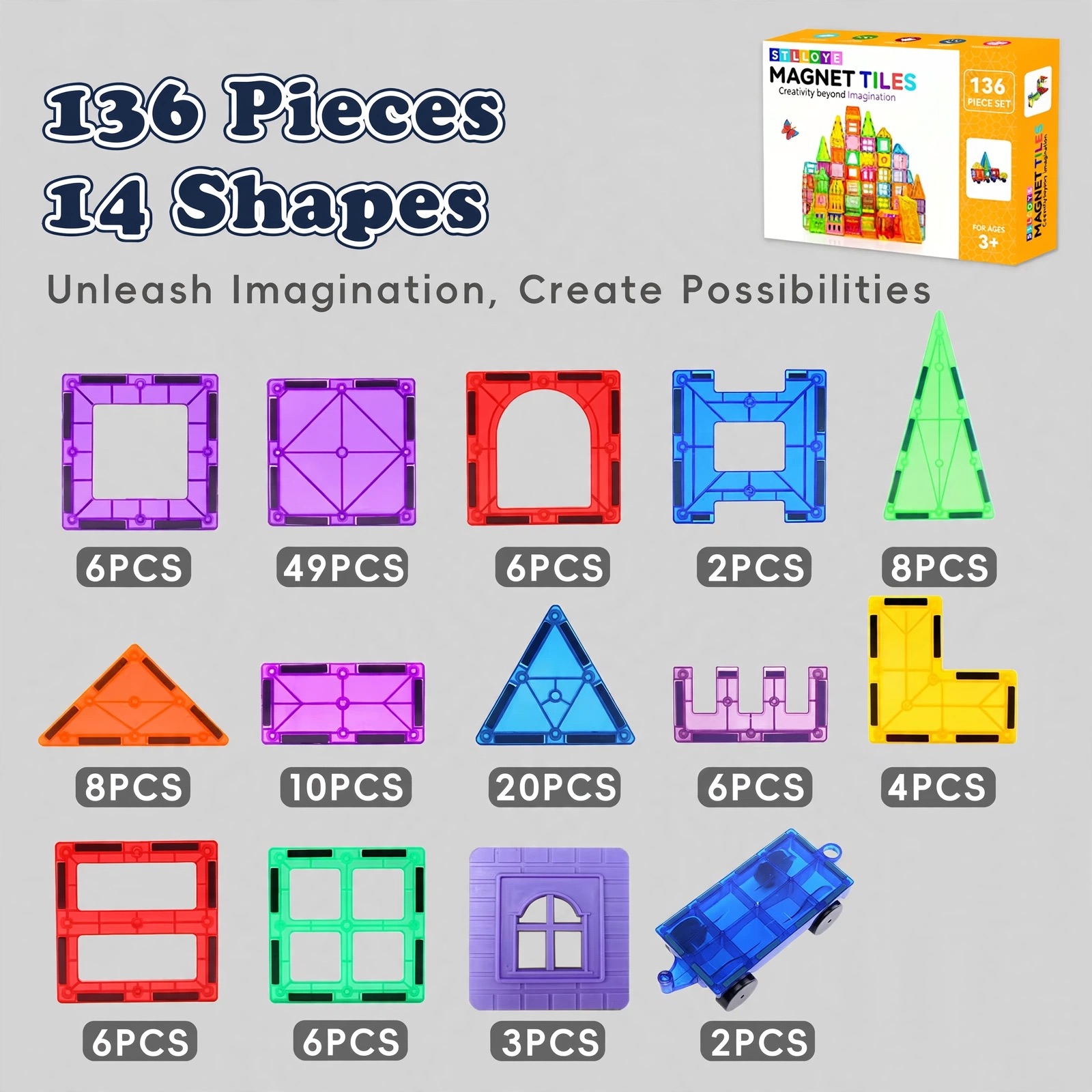 106/136pcs Magnetic Building Blocks with 2 Cars Suitable for Kids Boys & Girls, STEM Construction Toys with Magnetic Base Plates & Car Magnets, Educational Building Blocks for Birthday Gifts, for 3+ Years, for 4 5 6 7 8 9+ 15 A colorful product infographic highlighting assorted pieces and quantities available in the 136 pcs Magnetic Building Blocks with 2 Cars package.