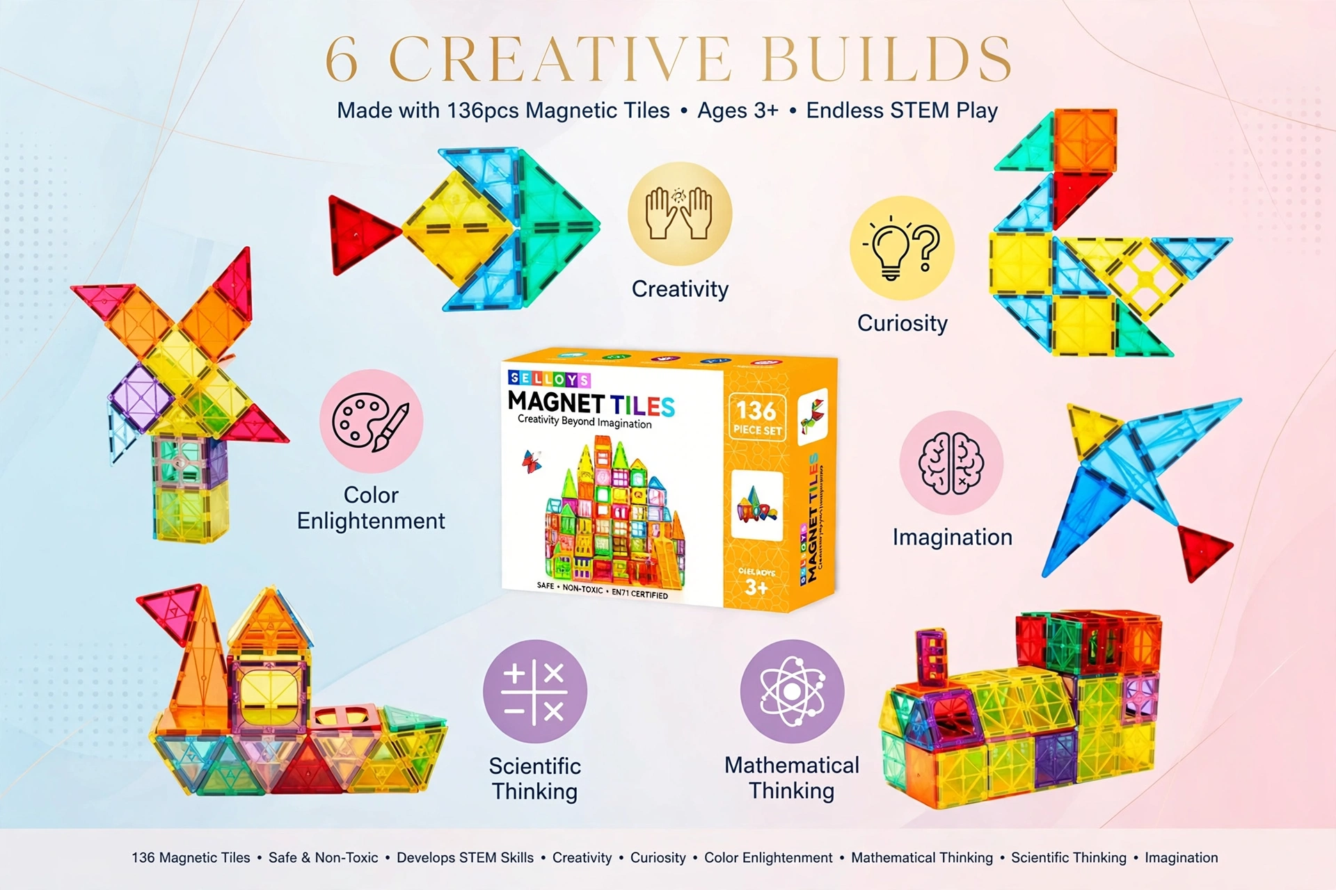 106/136pcs Magnetic Building Blocks with 2 Cars Suitable for Kids Boys & Girls, STEM Construction Toys with Magnetic Base Plates & Car Magnets, Educational Building Blocks for Birthday Gifts, for 3+ Years, for 4 5 6 7 8 9+ 14 An educational infographic showing six different creative figures—such as animals, vehicles, and windmills—built using the 136 pcs Magnetic Building Blocks with 2 Cars set.