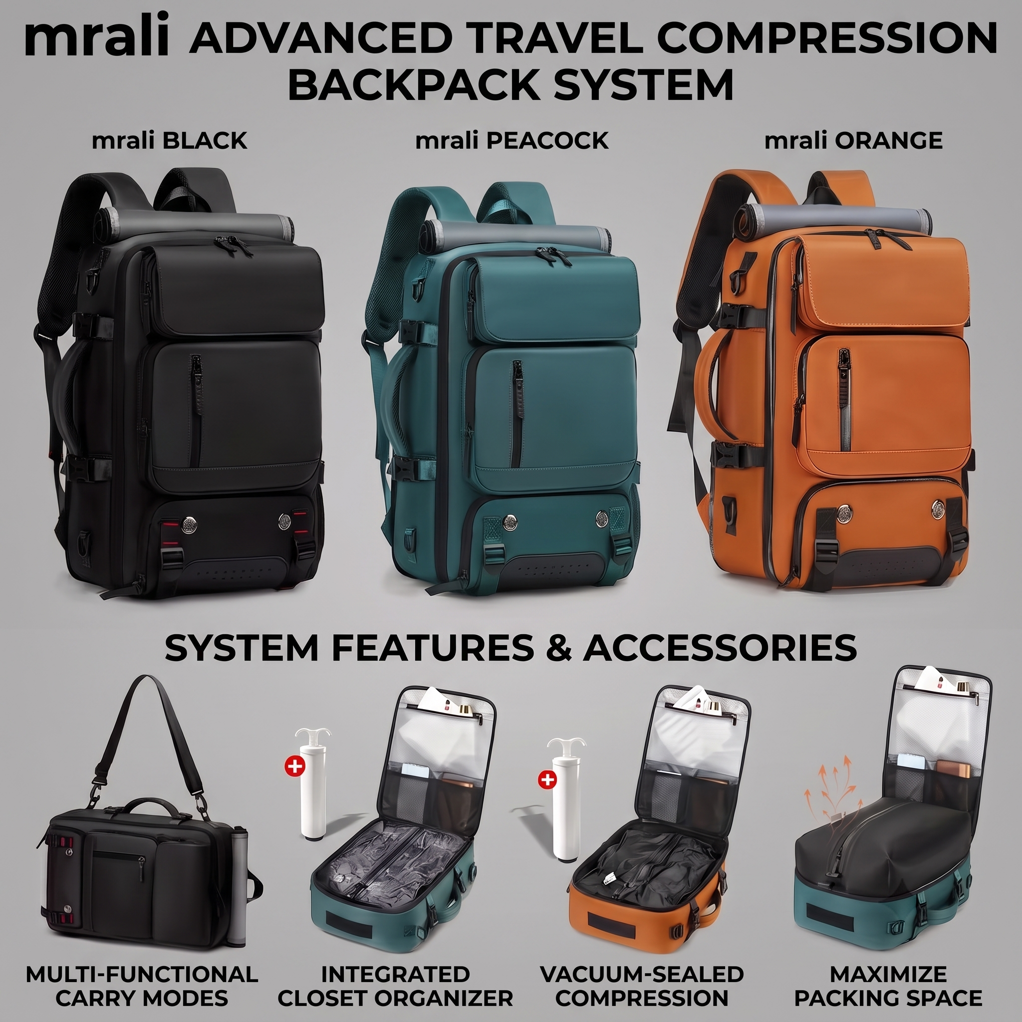 reliable Business Men'S Vacuum Compression Backpack | Multi-functional Shoulder/Handbag, Laptop Compartment, Includes Pump, Ideal for Camping, Hiking, Daily Commute, Foldable, Lightweight, Peacock 1 A large product presentation infographic for the mrali travel system highlighting the orange color Business Men'S Vacuum Compression Backpack alongside black and peacock variations.