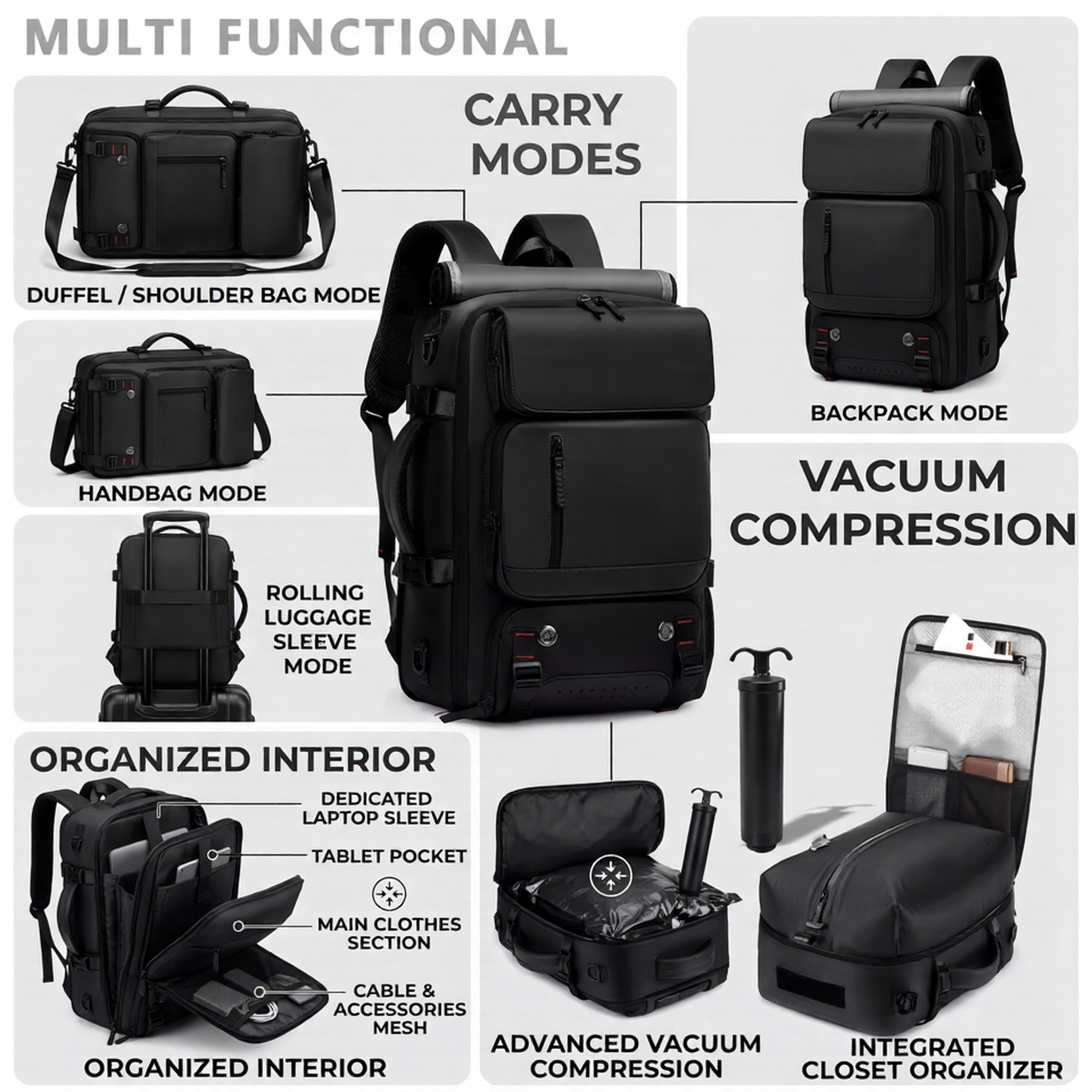 reliable Business Men'S Vacuum Compression Backpack | Multi-functional Shoulder/Handbag, Laptop Compartment, Includes Pump, Ideal for Camping, Hiking, Daily Commute, Foldable, Lightweight, Peacock 13 A detailed infographic collage with text labels illustrating the comprehensive carry modes and advanced internal storage features of a black color business men'S vacuum compression backpack.