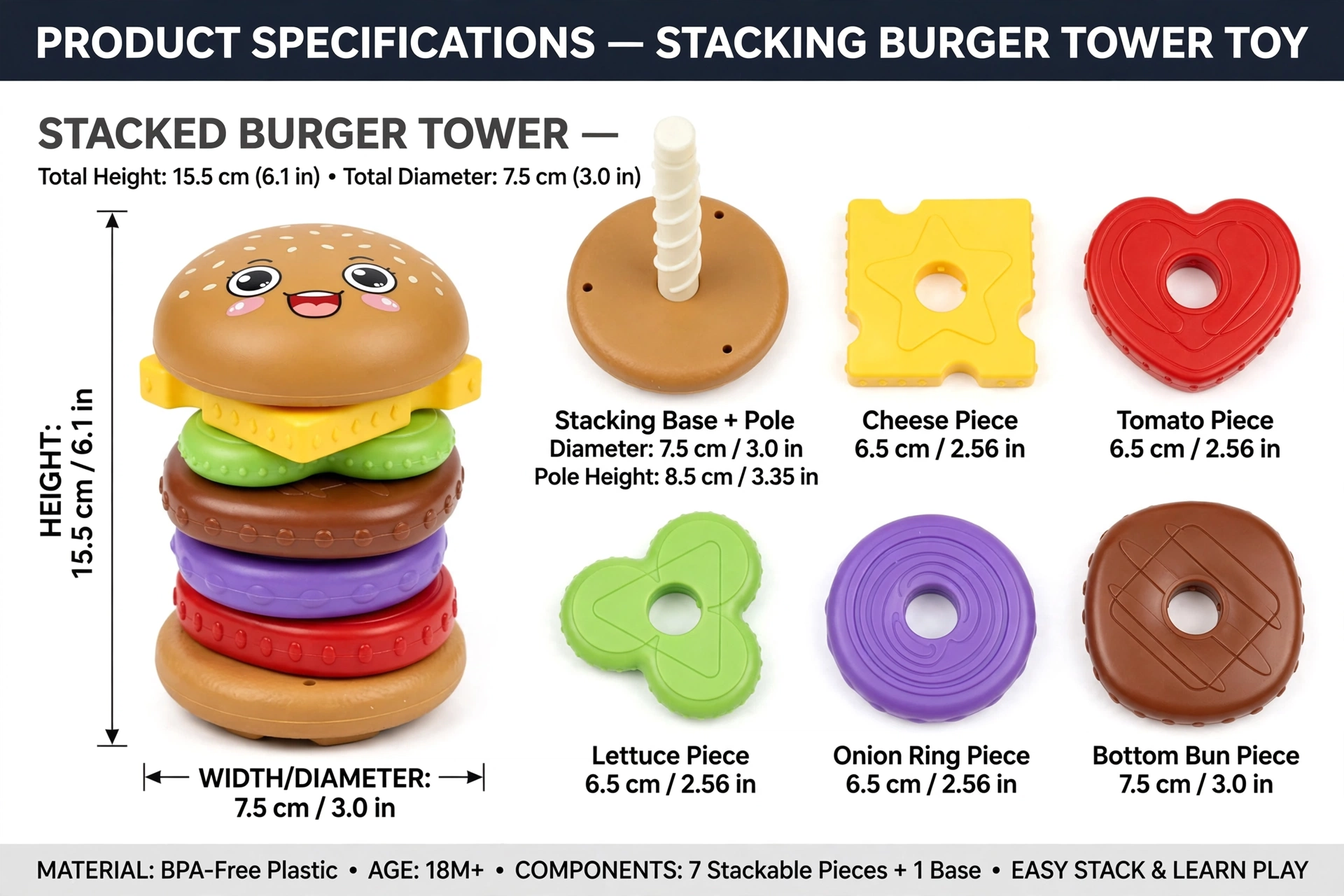 Stacking Burger Shape Toy, Multi-Color Recognition, Hand-Eye Coordination and Rotation Educational Puzzle, Perfect Gift for Boys and Girls on Birthdays, Christmas, or Halloween 7 Top down flatlay of the Stacking Burger Shape Toy pieces, including the base, cheese slice, tomato piece, and smiling top bun.