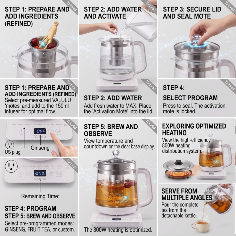Yalulu Electric Kettle 1.8L/60.87oz Health Pot, Essential for Camping; Tea Set with 18 Smart Functions, 800W Thickened Glass Kettle, Detachable Filter, Multi-functional Medical Health Pot, Power Operation, 110-130V, US Plug 2 alt text: An 8-panel image sequence titled "Tutorial," demonstrating steps from preparing ingredients in an Electric Kettle 1.8L/60.87oz to serving. Panels cover steps 1 through 5, "Exploring Optimized Heating," and "Serve From Multiple Angles." A hand interacts with the kettle and ingredients like ginseng. A US plug is also shown.