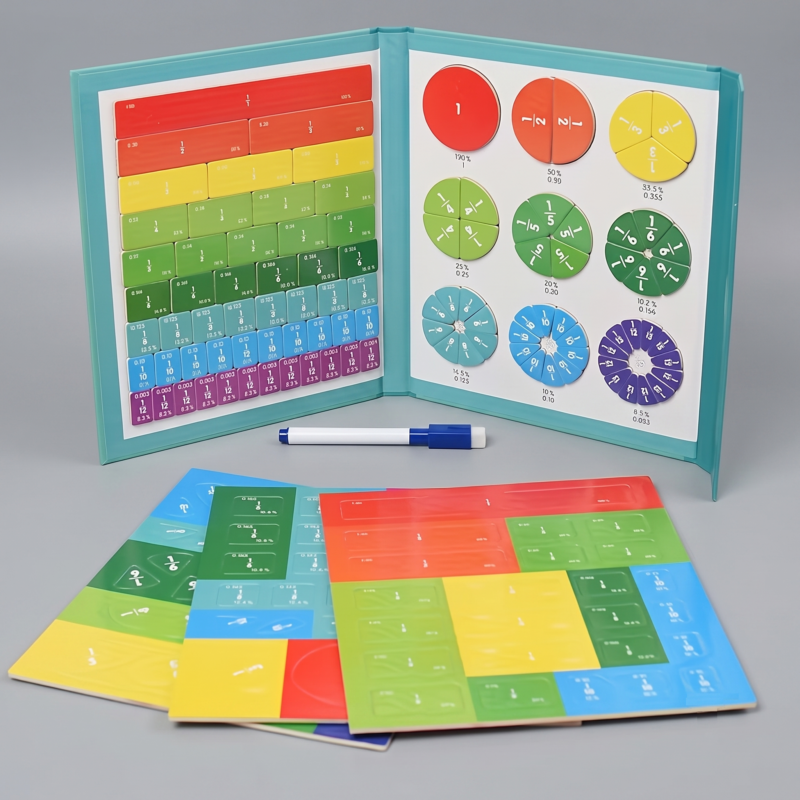 Educational Toys for Teaching Fractions Front view of an open magnetic fraction book set with fraction tiles, circle wedges, dry-erase marker, and pop-out sheets on a neutral background.