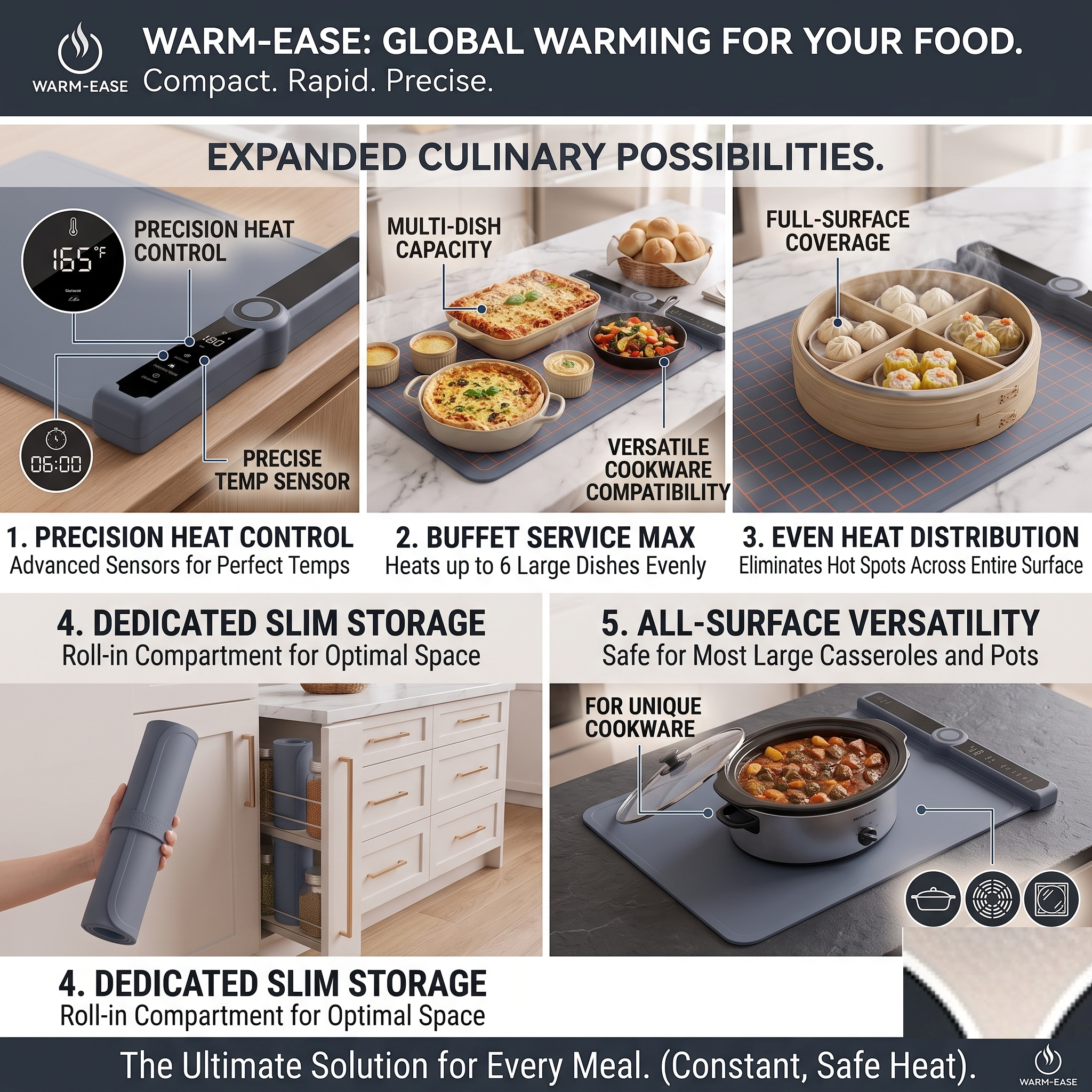 Food Warming Pad Made Of Silicone, with 3 Temperature Levels And 6-hour Timing Function, Electric Heating Pad with Full Surface Rapid Heating Function, Foldable Food Warming Tray for Buffet Party Kitchen Countertop 12 A 5-grid infographic displaying a Food Warming Pad Made Of Silicone being used with cast iron pans, ceramic slow cookers, and bamboo steamers.