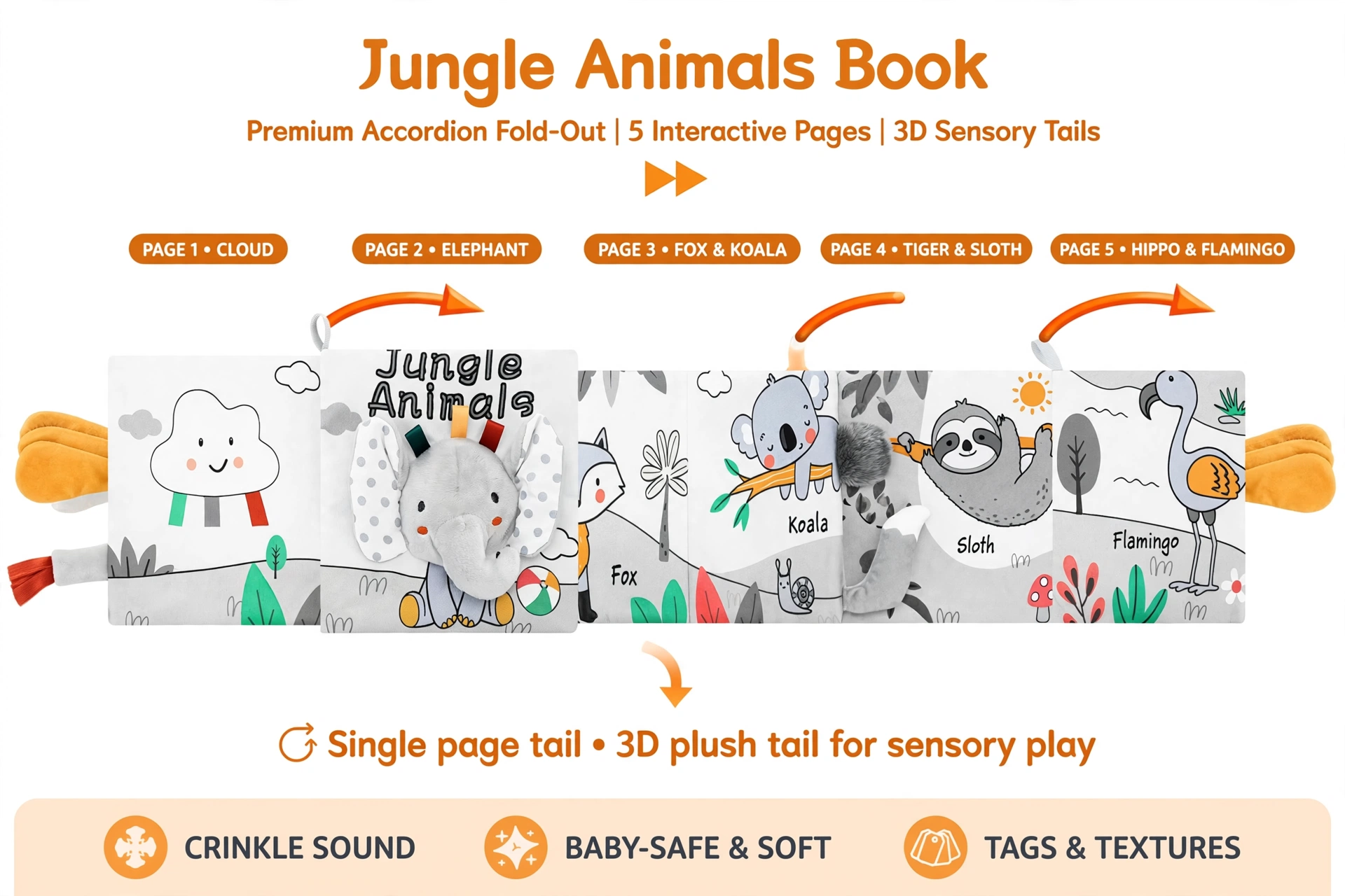 Cloth Books 3D Touch Feel High Contrast Cloth Book, Baby Books Toys for Baby 0-12 Months, Soft Baby Books Touch and Feel Crinkle for Infants Toddler Gifts Toy(Elephant) 10 Full accordion layout displaying all pages of Cloth Books 3D Touch.