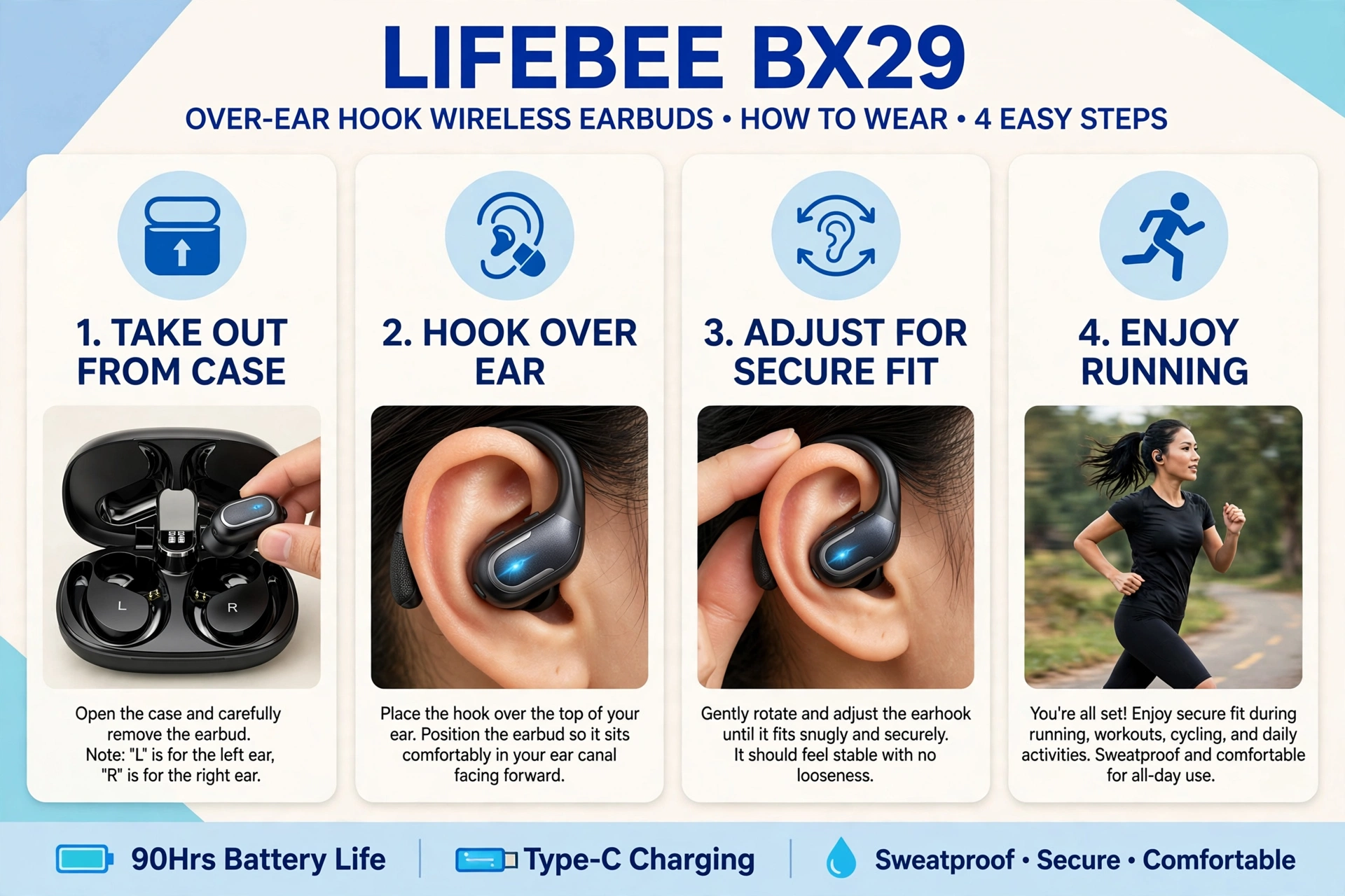 New Wireless Earbuds for Running Sports, Wireless Earphones with Pure Bass Sound, Over Ear Headphones with Dual-LED Display, Earphones Noise Cancelling Headset Built-in Microphone 6 Step by step instructional guide showing how to properly place and adjust wireless earbuds for running sports.