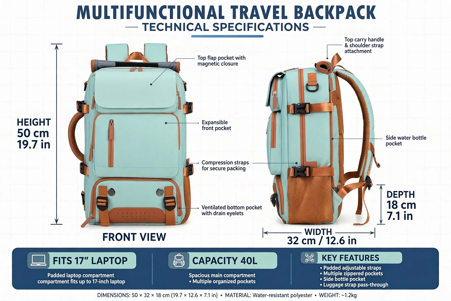 A Versatile Large-Capacity Backpack for Students, Suitable for Short Trips, Laptops, And Various Uses, Including Dual Shoulder Straps And a Convenient Carry Option 18 A technical measurement schematic illustrating dimensions and features of the light green color Versatile Large-Capacity Backpack for Students.