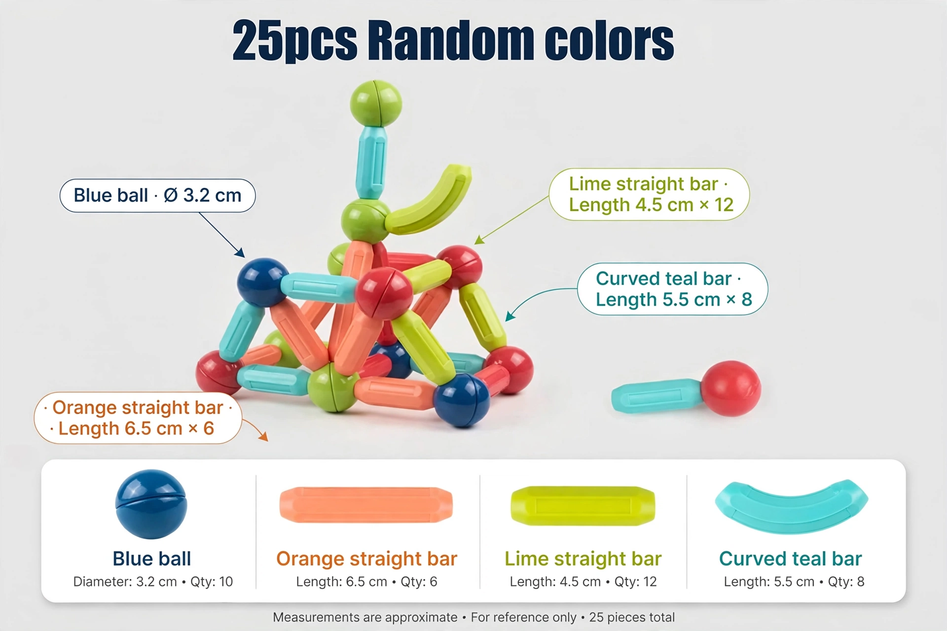 Kids Magnetic Building Blocks STEM Educational Toy for Ages 3 And Up, Enhances Hands-On Skills, Creativity, And Focus – Perfect Creative Learning Gift/Halloween Surprise/Christmas Surprise/Back-To-School Gift 13 Inventory overview showing the magnetic balls and three types of rods (orange, lime, teal) with measurement callouts.