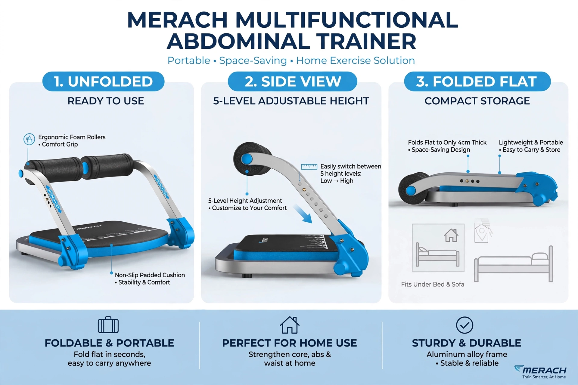 practical MERACH Multifunctional abdominal trainer, core strength, waist slimming, abdominal fitness home exercise equipment, home abdominal muscle training and abdominal loss fitness equipment 8 Instructional graphic displaying the unfolded, side, and folded flat states of the blue multifunctional abdominal trainer