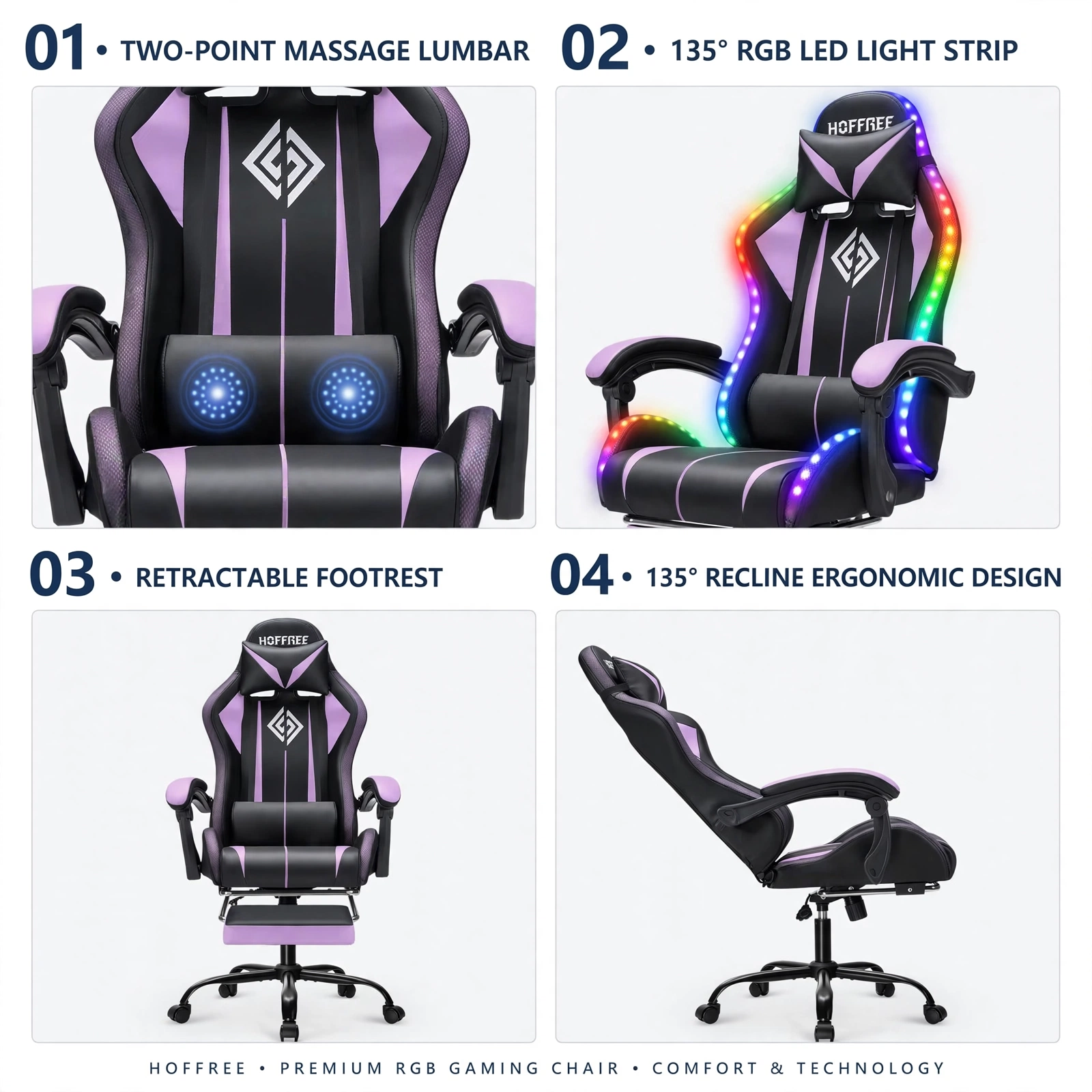 New Model 1.2 Two-Point Massage Lumbar with 135-Degree LED Light Strip 23 Four-quadrant infographic showcasing the purple and black Hoffree gaming chair features, including the 1.2 Two-Point Massage Lumbar and recline functions.