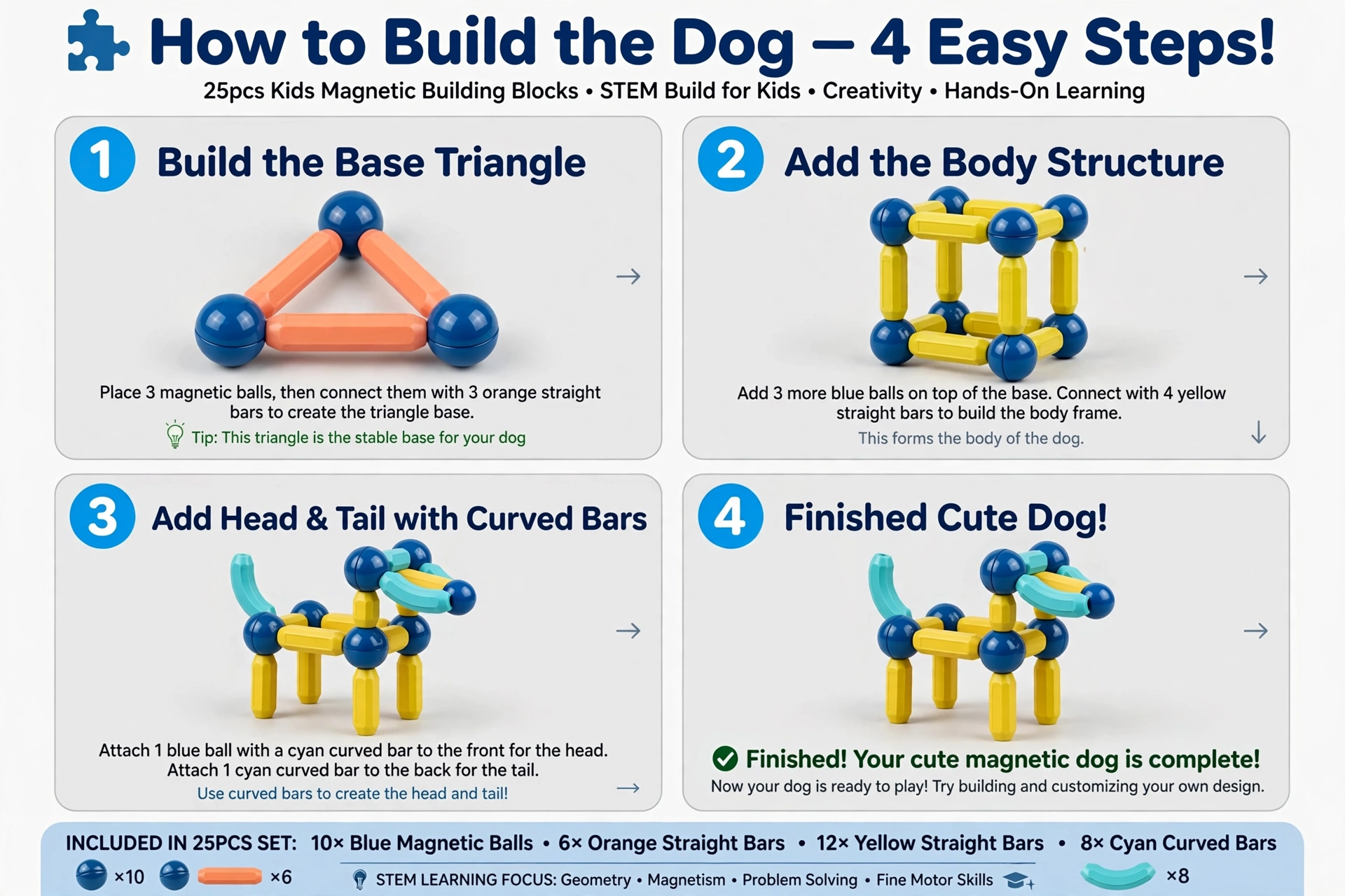 Kids Magnetic Building Blocks STEM Educational Toy for Ages 3 And Up, Enhances Hands-On Skills, Creativity, And Focus – Perfect Creative Learning Gift/Halloween Surprise/Christmas Surprise/Back-To-School Gift 12 A four-step visual tutorial titled "How to Build the Dog" using Kids Magnetic Building Blocks.