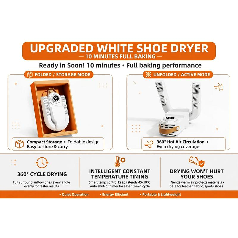exclusive Antosun Footwear Dryer Odor Eliminator for Shoes, Equipped with Timer, Glove Dryer for Boxing, Collapsible, Suitable for Ski Boots, Socks, And Sneakers, Color: White, Without Battery 14 Informative product infographic detailing the folding mechanism, 360-degree hot air circulation, and material safety of the odor eliminator for shoes.