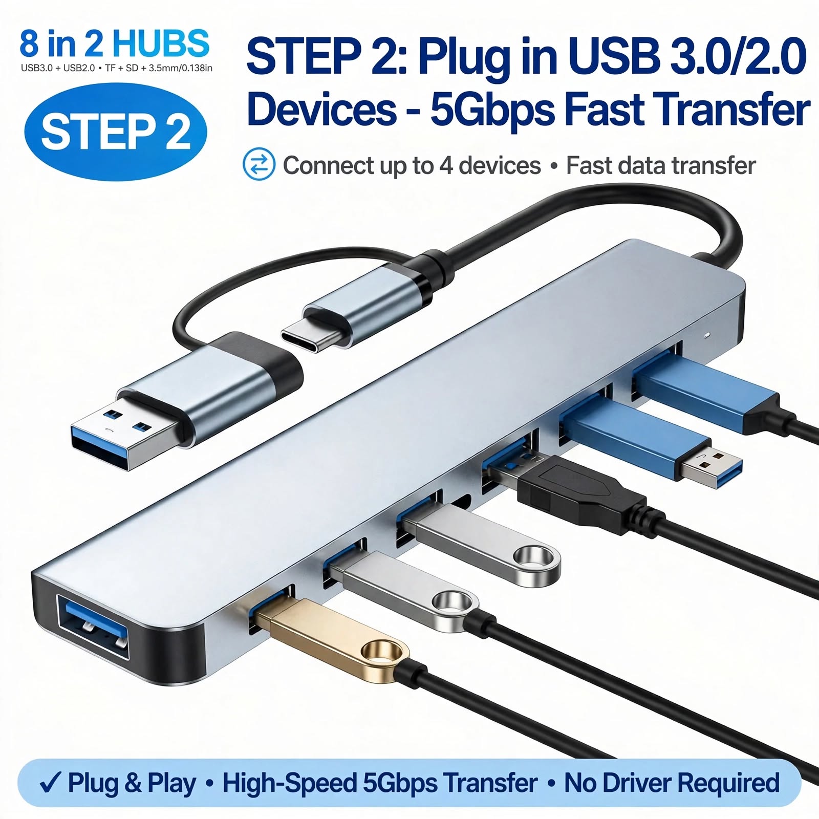 exclusive 1 8-In-1 USB C Hub with Audio Jack | Compatible with Tablets, USB Powered, 5V Operating Voltage 10 Infographic highlighting Step 2: connecting multiple USB flash drives for 5Gbps high-speed data transfer using the 8-In-1 USB C Hub with Audio Jack.