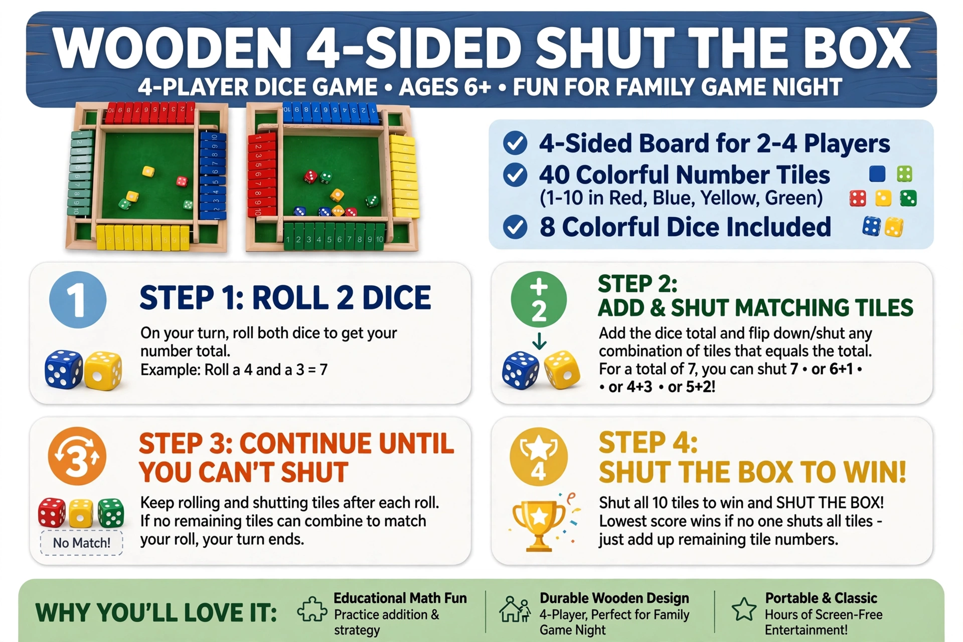 Wooden Shut the Box Dice Game, Classic Family Board Game for Math & Decision-Making Skills, for 2-6 Players, Perfect for Parties Birthdays Halloween and Christmas Gifts, Ideal for Family Game Nights and Stocking Stuffers 8 An instructional infographic detailing the four simple steps to play the Wooden Shut the Box Dice Game with clear text and icons.