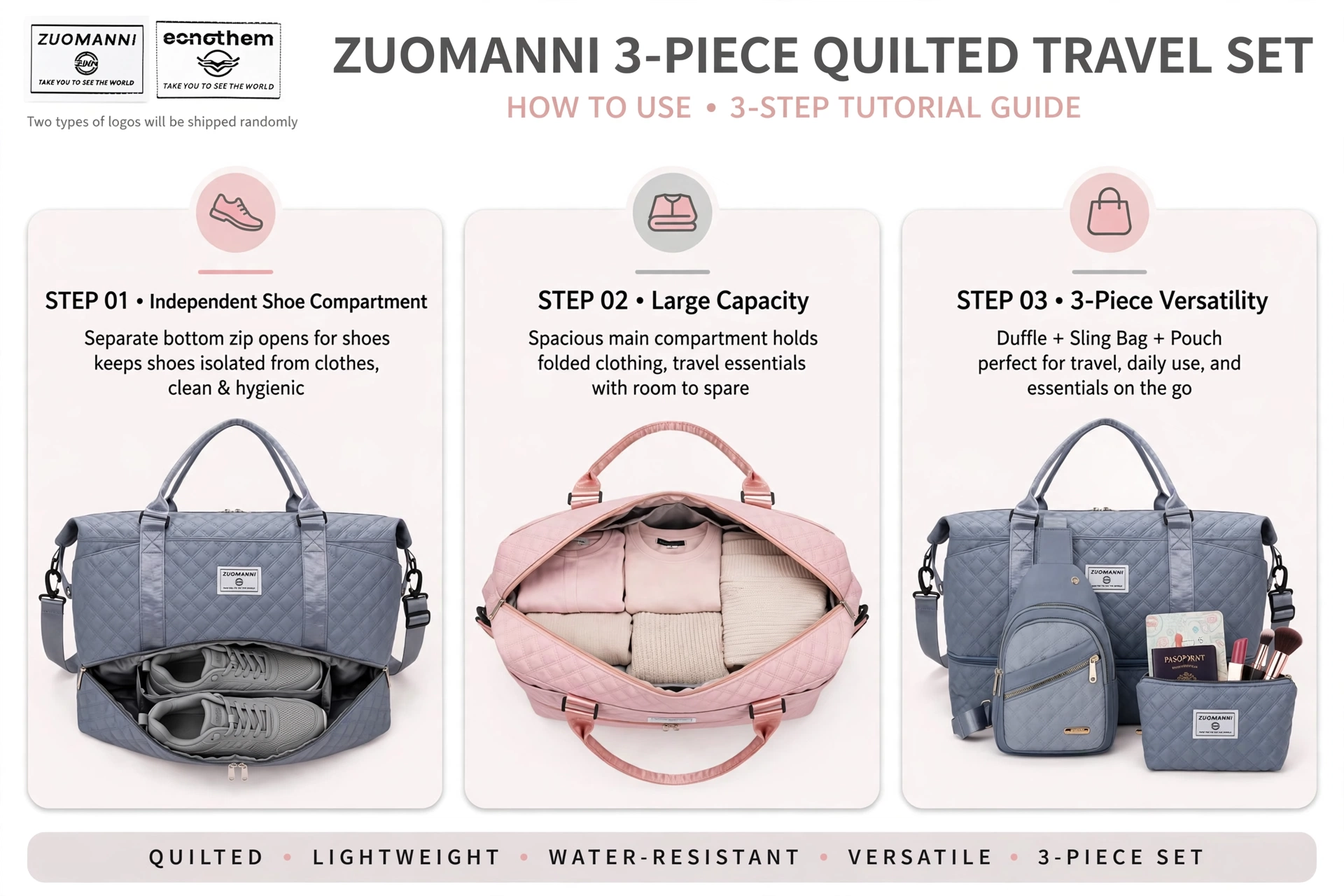 A Three-Piece Travel Set Including a Tote Bag, a Toiletry Bag, And a Shoulder Bag, Featuring a Spacious Independent Shoe Compartment, Perfect for Outdoor Fitness, Travel, Overnight Stays, And Weekend Trips 18 An infographic tutorial guide illustrating the three functional steps of the quilted tote bag set, including its shoe compartment, large capacity interior, and 3-piece versatility.